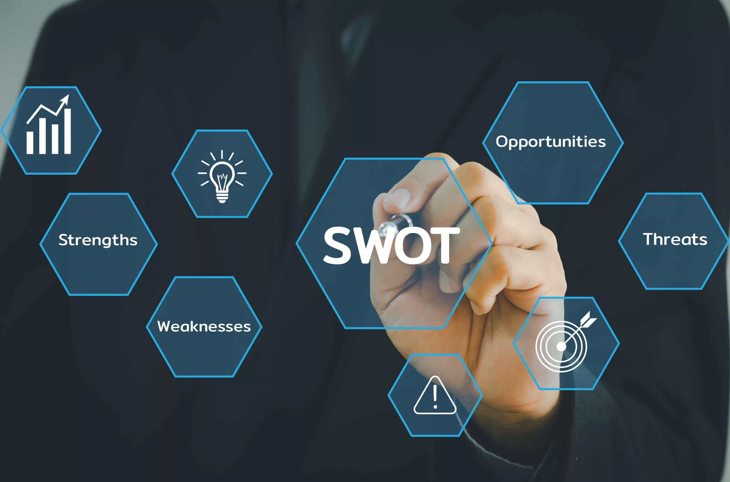 steps of SWOT analysis