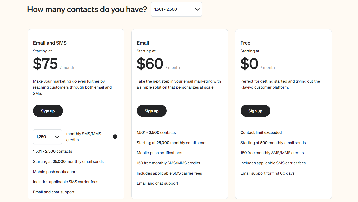 Klaviyo Pricing chart