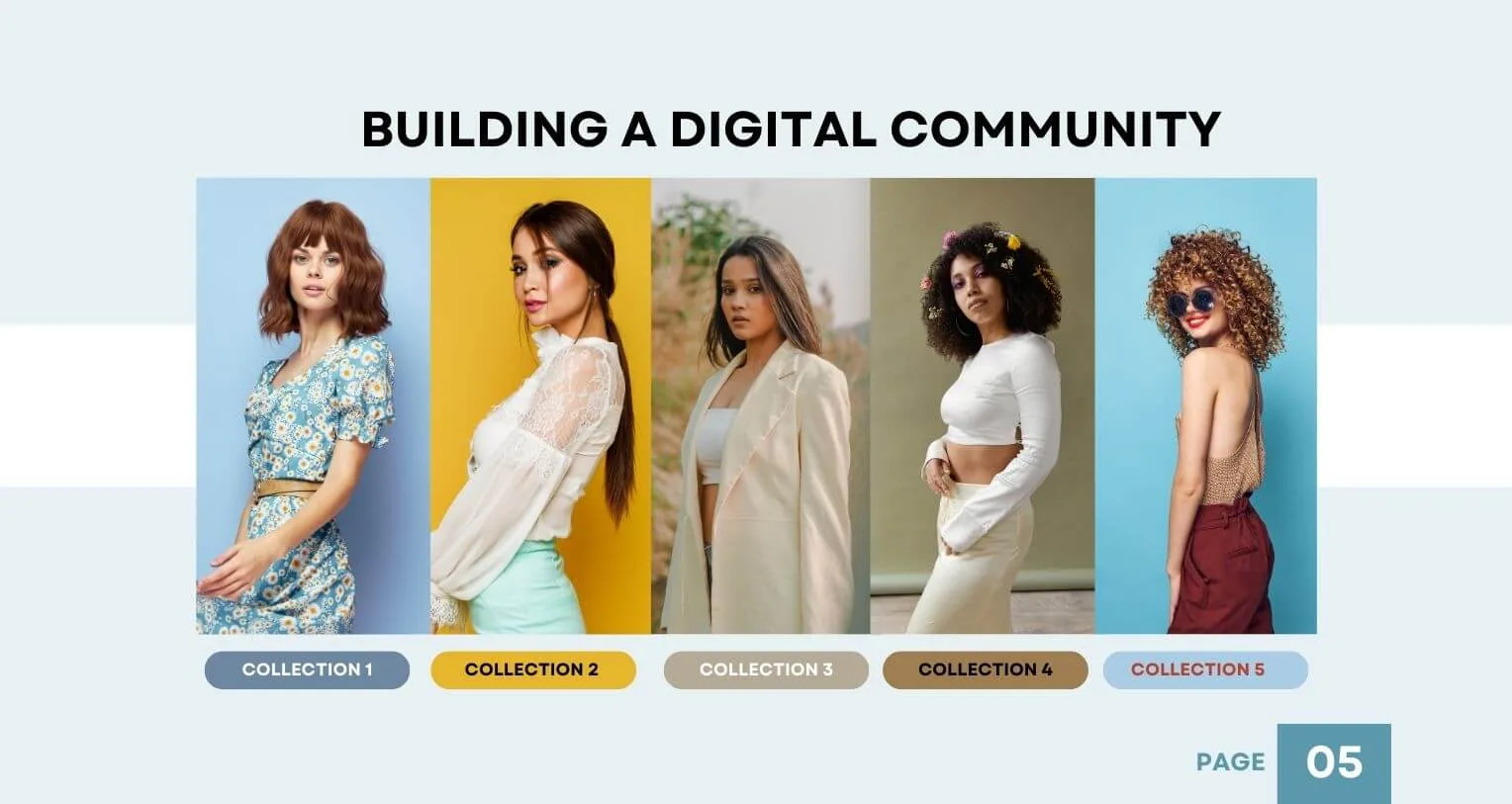 Building a Digital Community