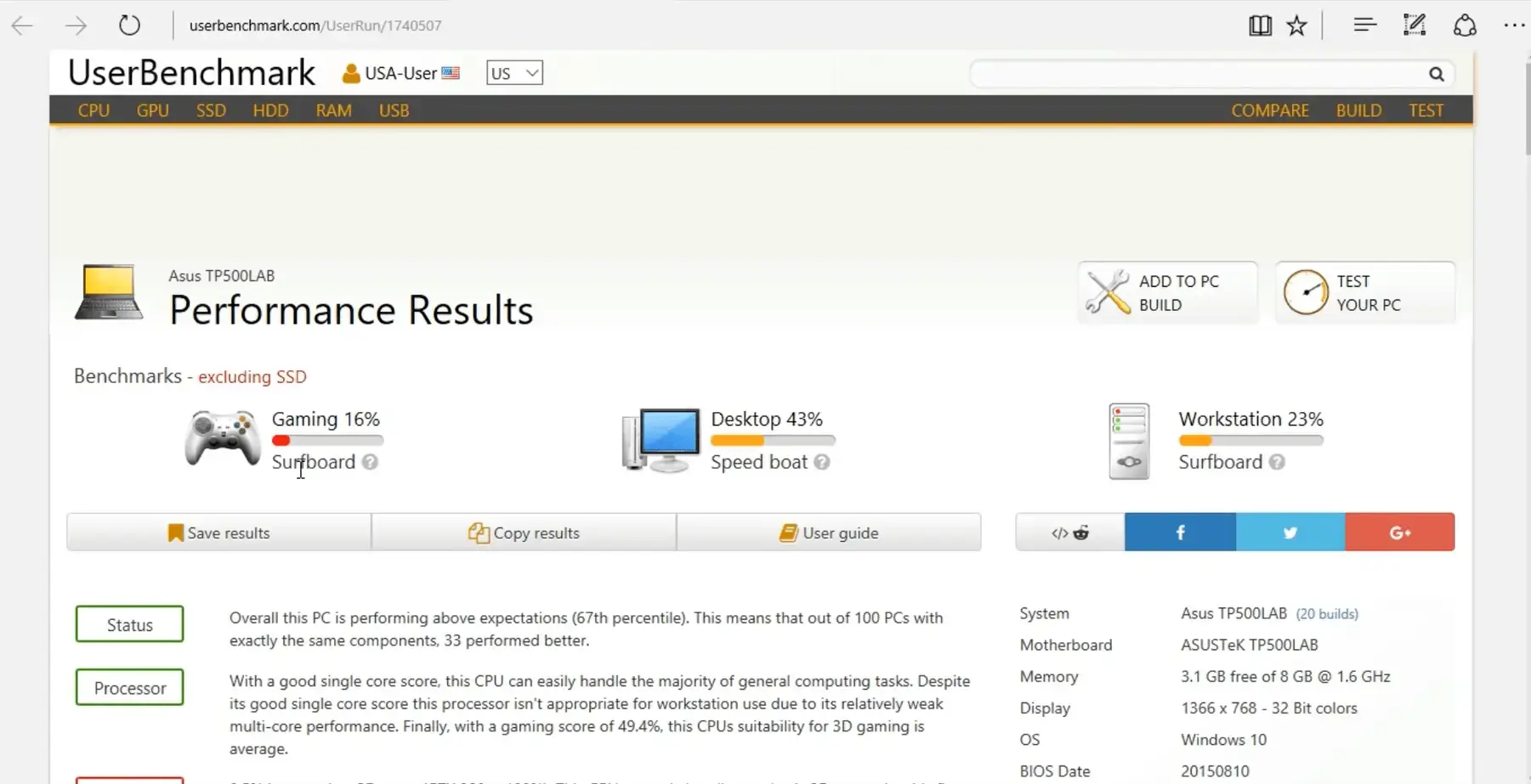 UserBenchmark Screenshot for Performance of Asus 2 in 1 Q 535