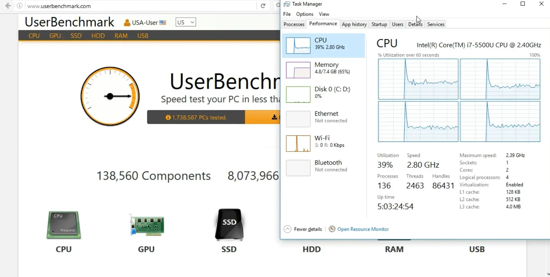 UserBenchmark Screenshot for CPU of Asus 2 in 1 Q 535