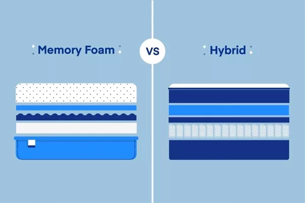 memory foam vs hybrid