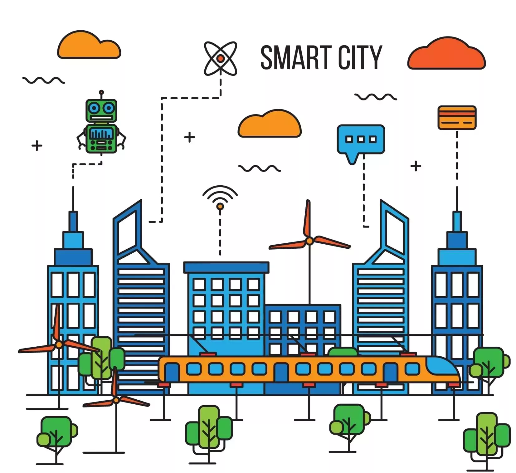 future of smart cities
