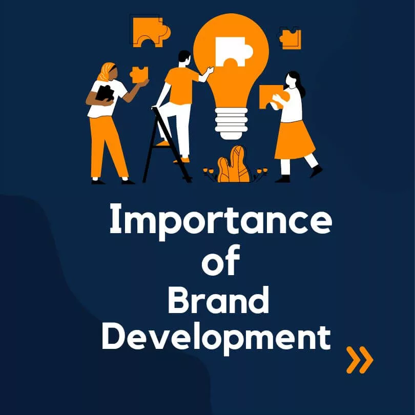 Importance of Brand Development