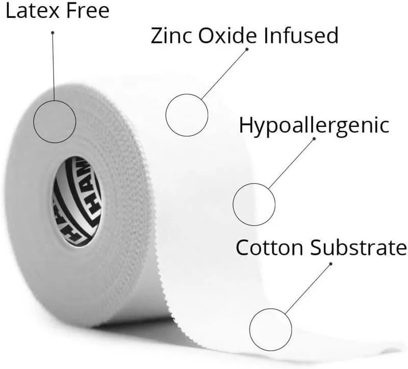 specifications of adhesive wrap