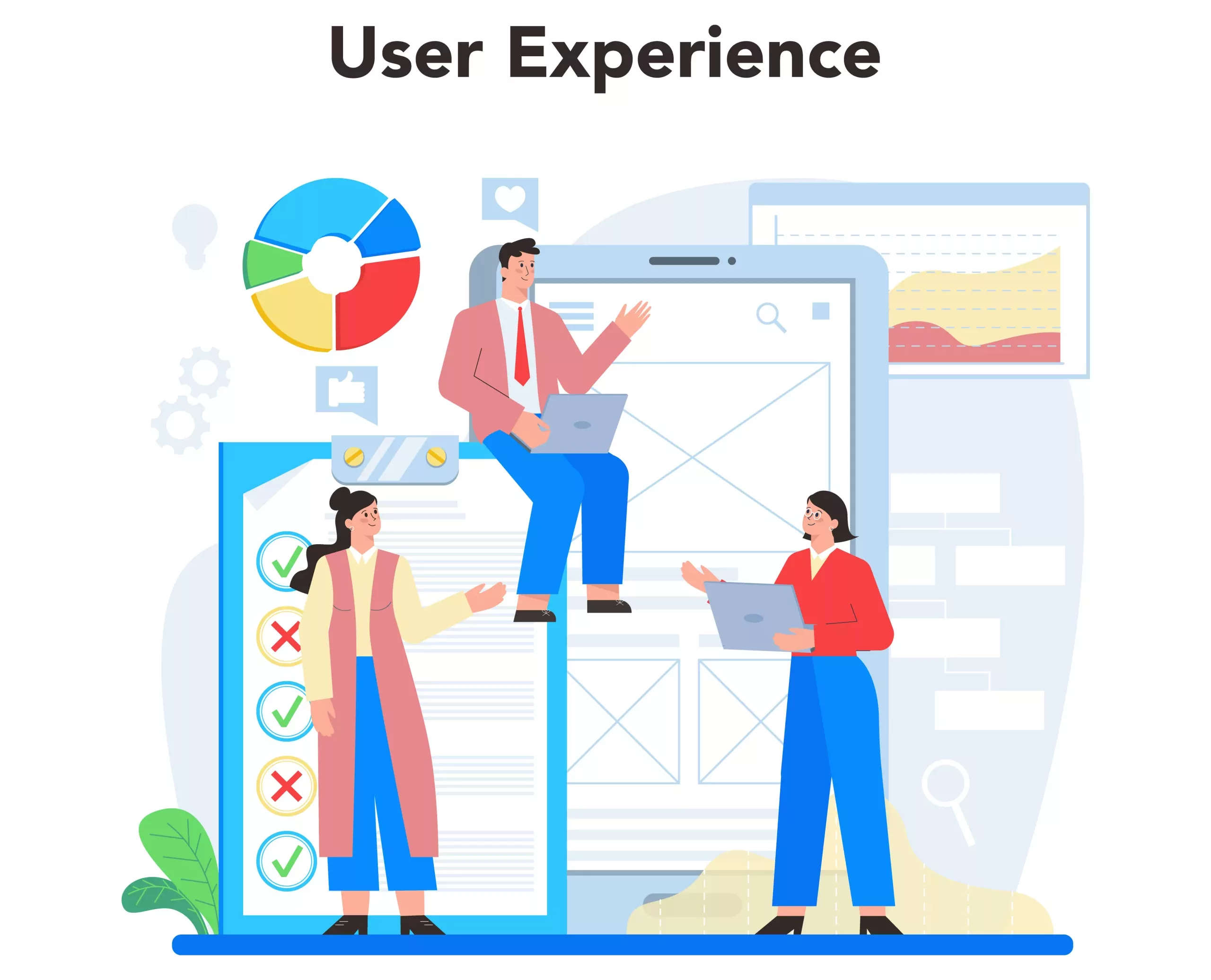 user experience