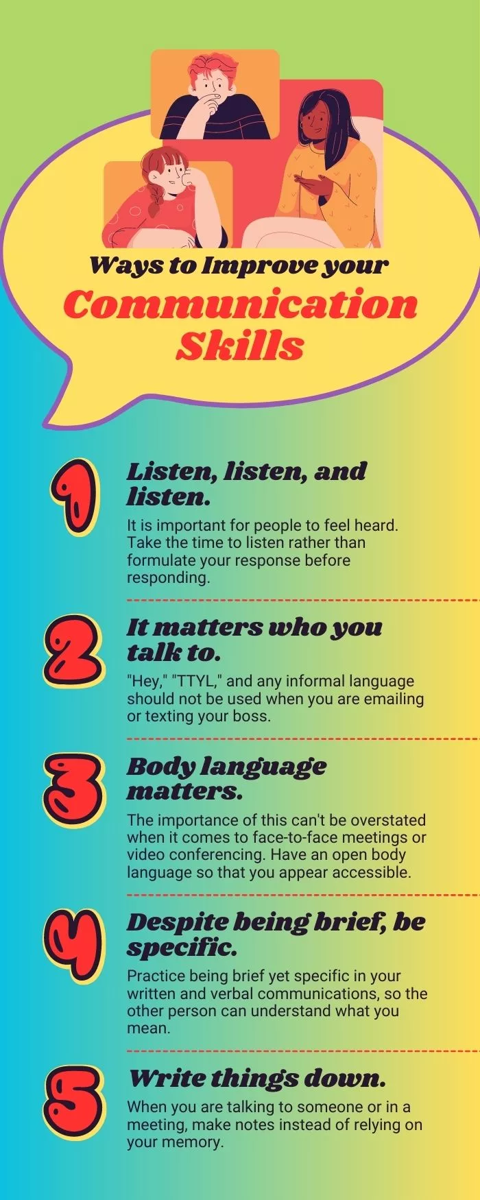 communication skills infographic
