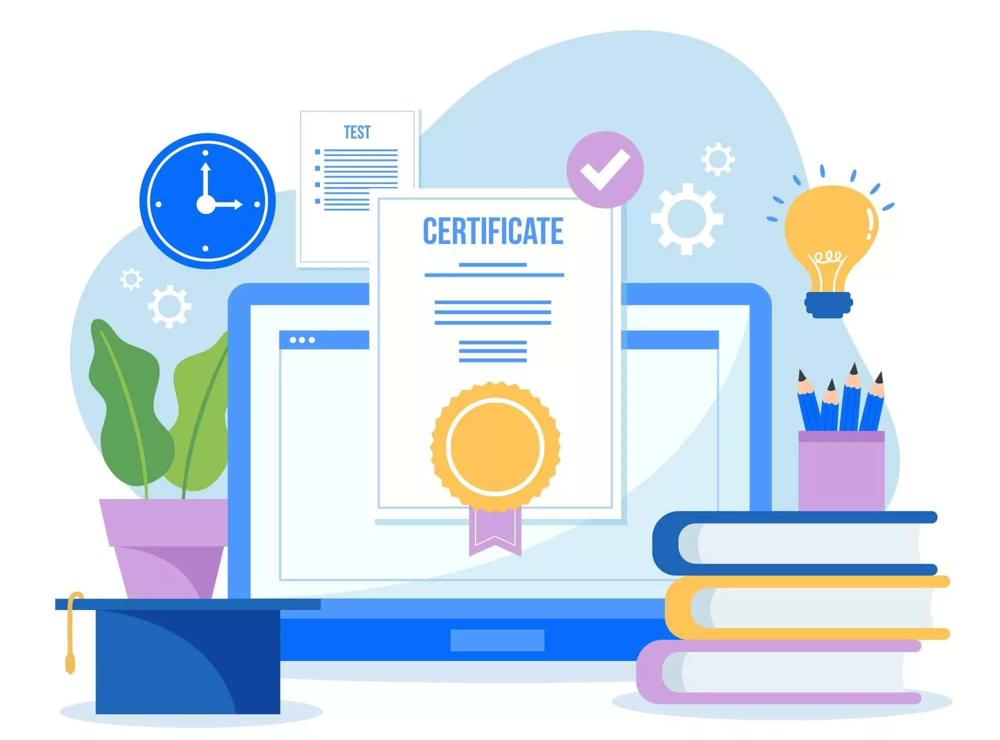 certificates benefits