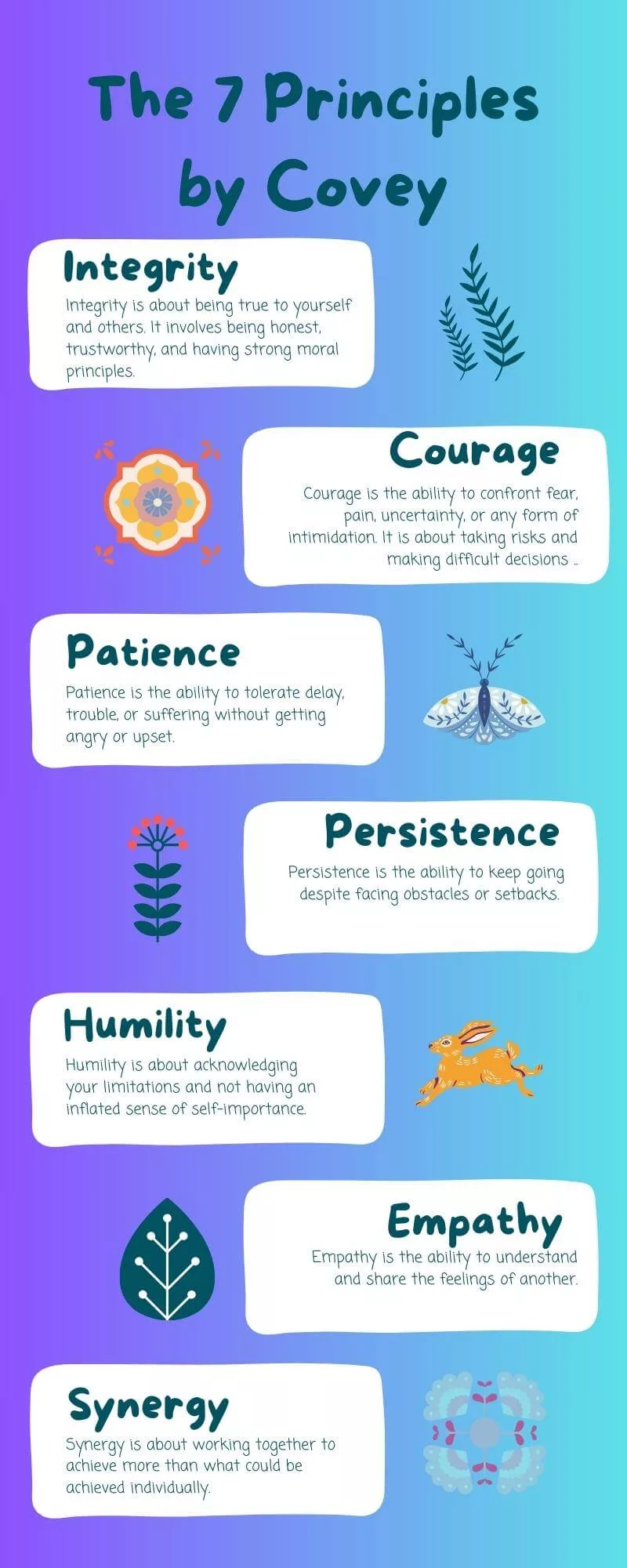 principles by covey