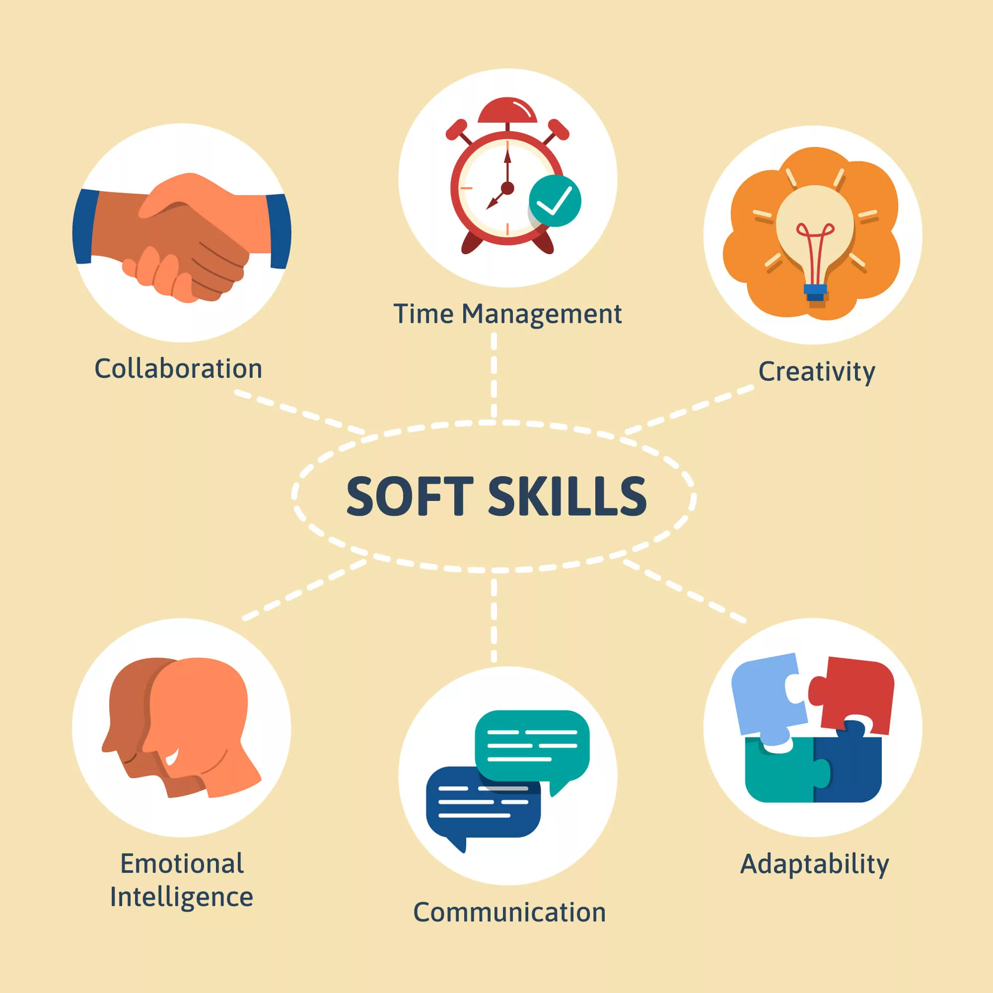 defining Interpersonal vs Intrapersonal Communication