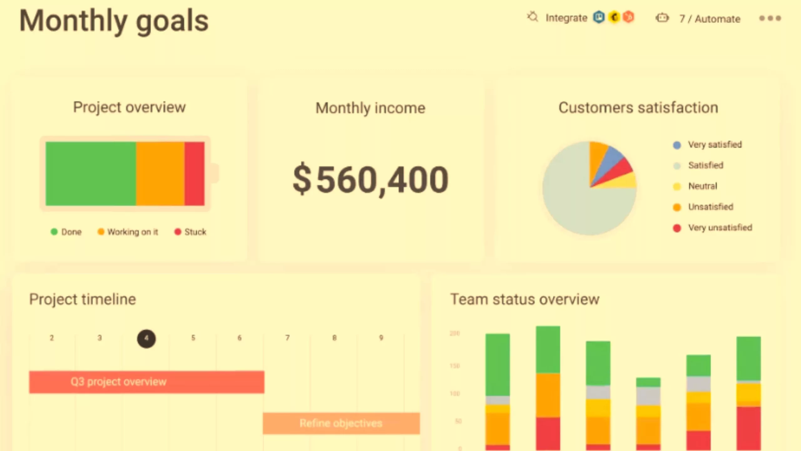 monthly growth of monday.com task