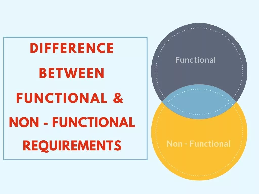 difference between functional and non - functional requirements