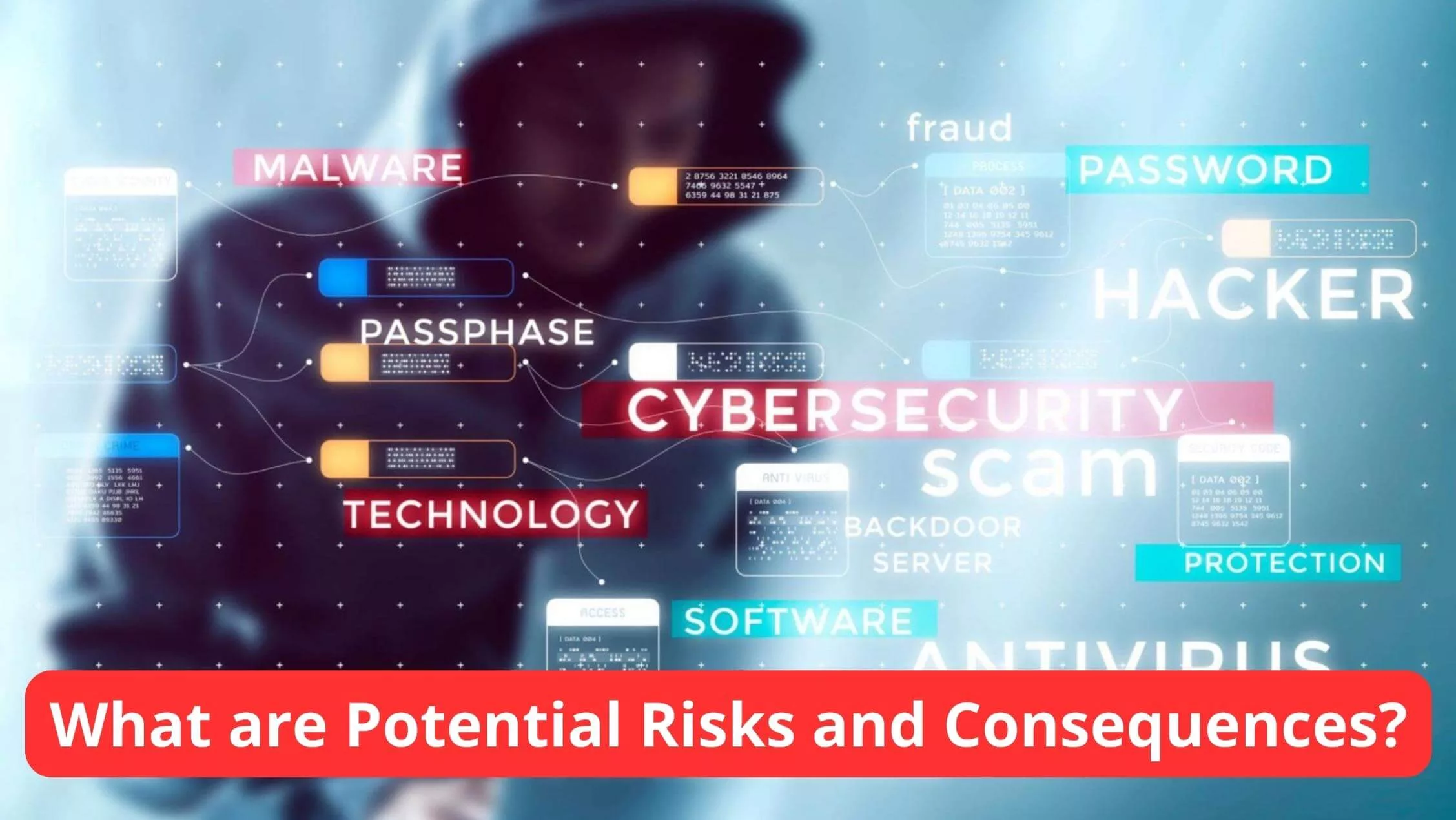 What are Potential Risks and Consequences?