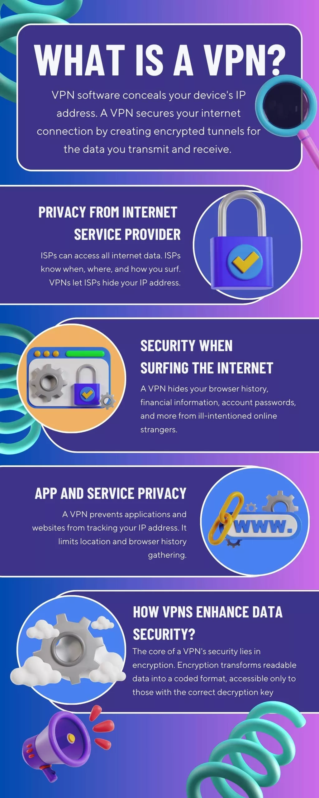 what is vpn infographic
