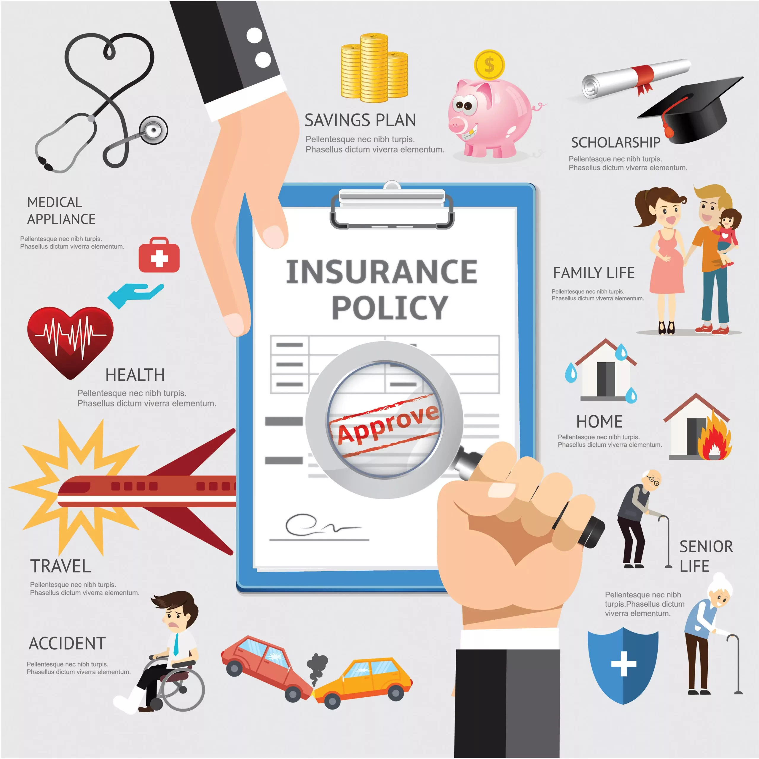 openhouseperth Insurance coverage