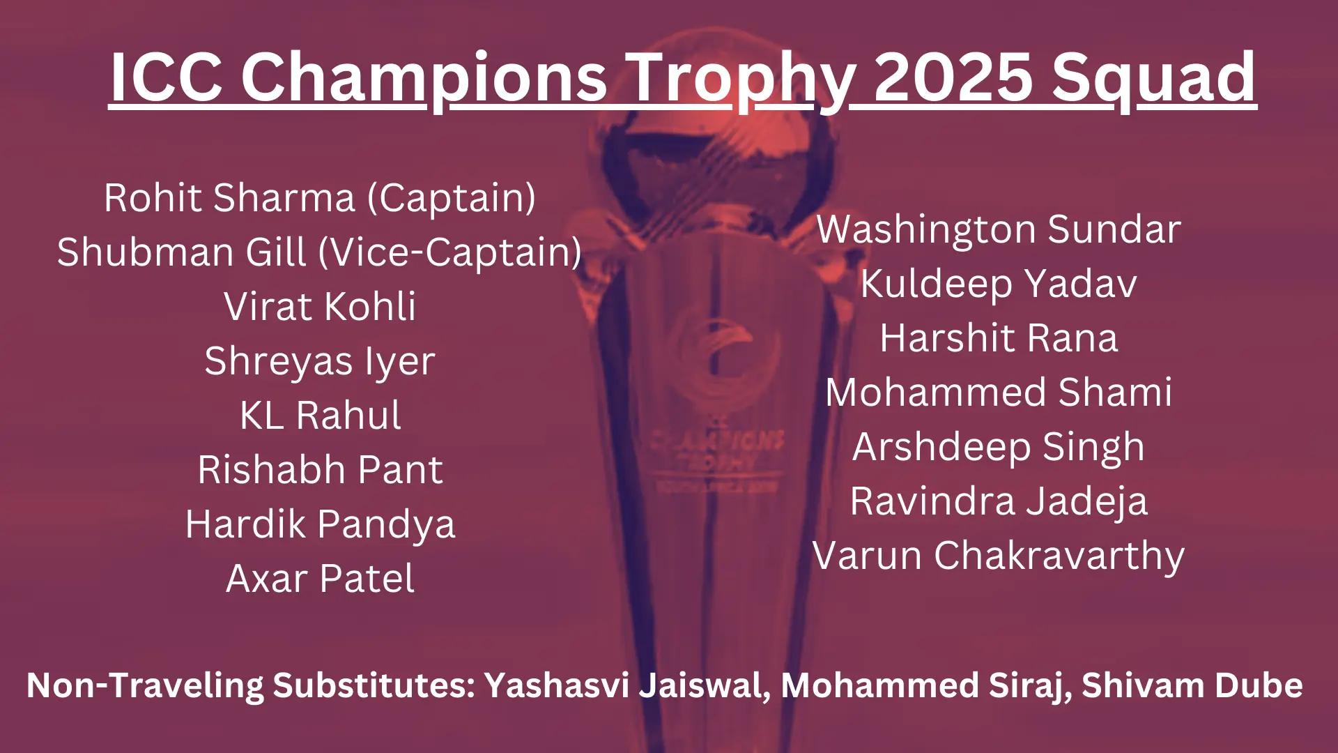 champions trophy squad